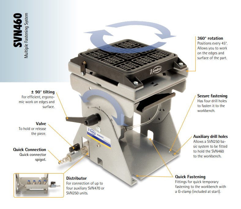 Virutex Pneumatic Tilting Rotating Fastening Clamp System SVN460