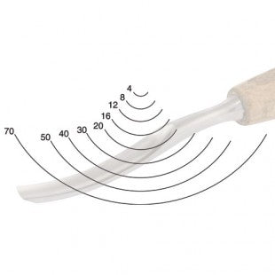 Spoontype Carving Chisel, Profile 8, PROFI by Narex