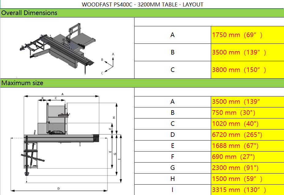 Woodfast 400mm (16") 7.5HP Panel Saw 415V with 3.2m Sliding Table, Overhead Control & Automatic Rise/Fall and Tilt PS400C-S – Coming Soon | Australian Pre-Release | As Seen at LIGNA 2025
