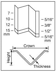APlus V-15AHA Air / Pneumatic V Nailer (7–15mm) – Picture Frame Assembling Tool with 10.3mm Crown