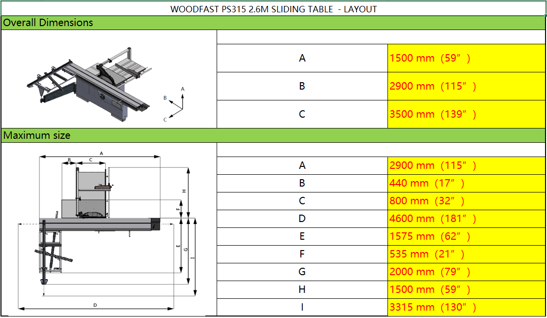 Woodfast 315mm (12") 2.6m or 3.2m Sliding Panel Saw 3HP 240V & 5.5HP 415V PS315B